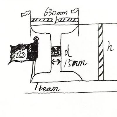 مخزون ضخم H BEAM شفرة مطاطية ساخنة العرض 100mm-1000mm ASTM JIS BS EN Standard A36 A572 A992 S235jr J0 J2 S355jr